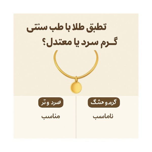 تطابق طلا با مزاج در طب سنتی؛ گرم، سرد یا معتدل؟