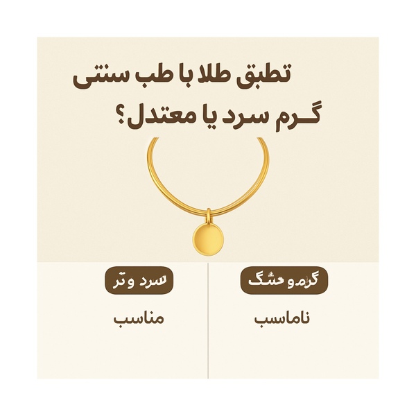 تطابق طلا با مزاج در طب سنتی؛ گرم، سرد یا معتدل؟